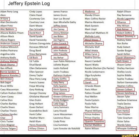 entire epstein list